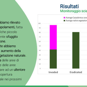 Il PonDerat al 115 congresso della Societ Botanica Italiana - Foto n. 4